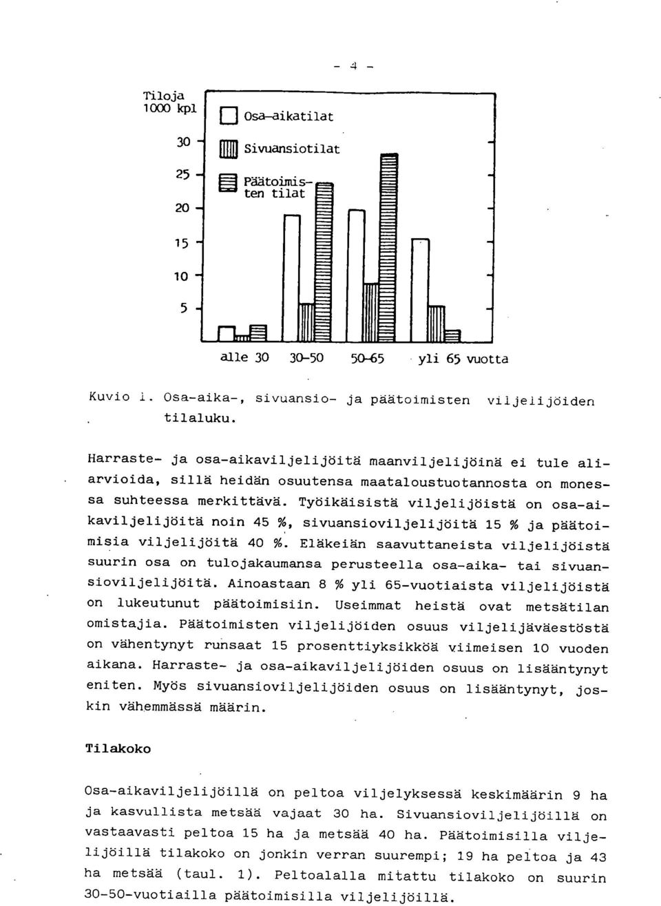 Harraste- ja osa-aikaviljelijöitä maanviljelijöinä ei tule aliarvioida, sillä heidän osuutensa maataloustuotannosta on monessa suhteessa merkittävä.