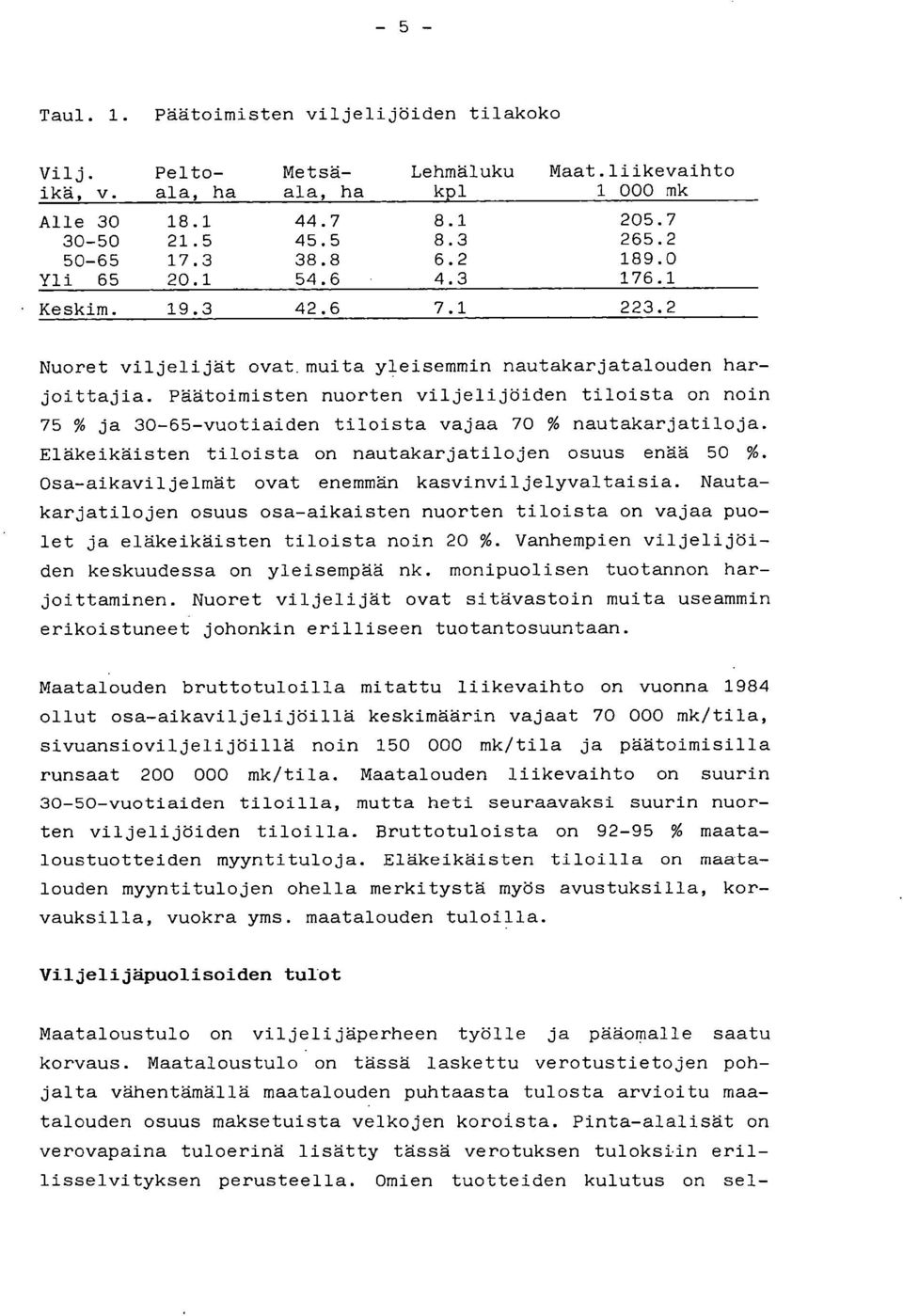 Päätoimisten nuorten viljelijöiden tiloista on noin 75 % ja 30-65-vuotiaiden tiloista vajaa 70 % nautakarjatiloja. Eläkeikäisten tiloista on nautakarjatilojen osuus enää 50 %.