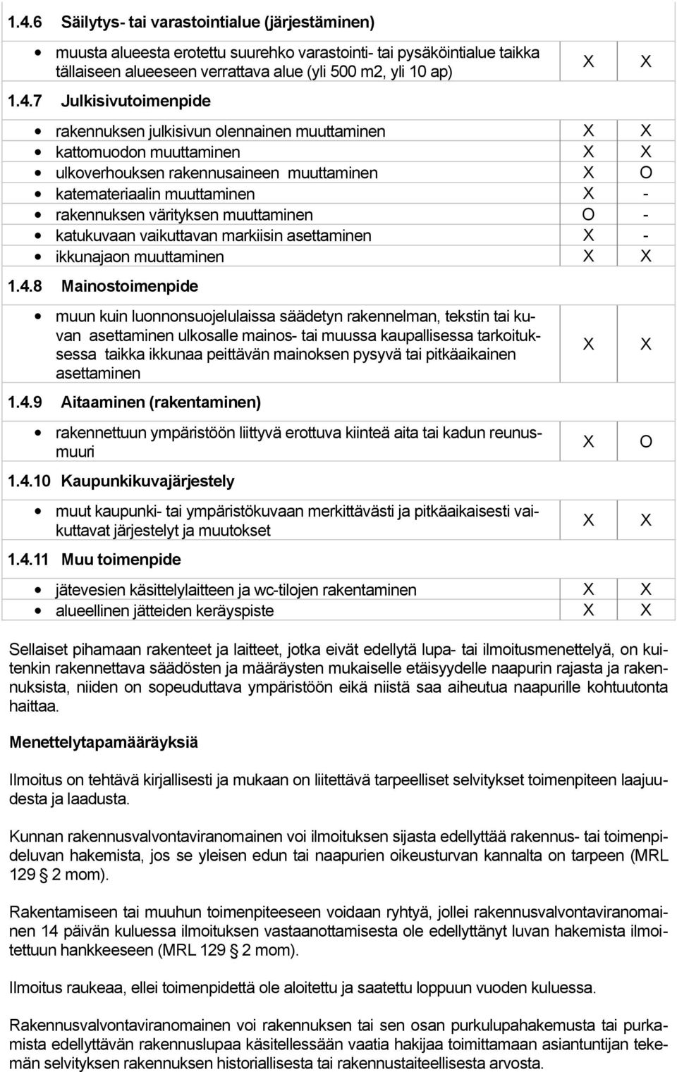 O - katukuvaan vaikuttavan markiisin asettaminen - ikkunajaon muuttaminen 1.4.