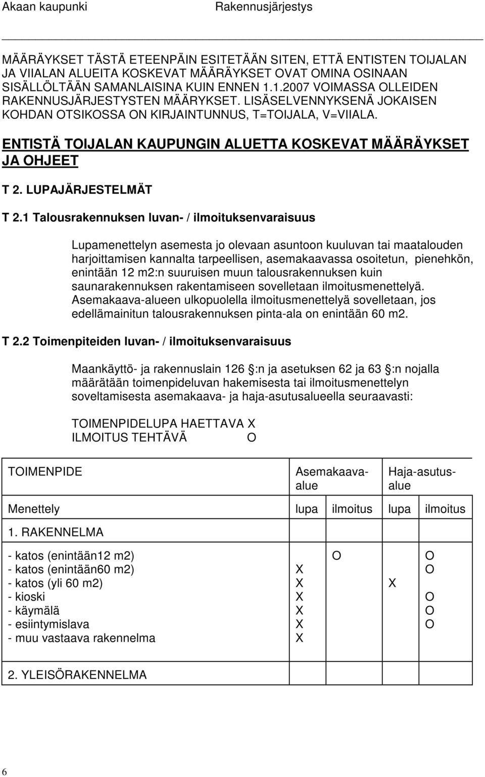 LUPAJÄRJESTELMÄT T 2.