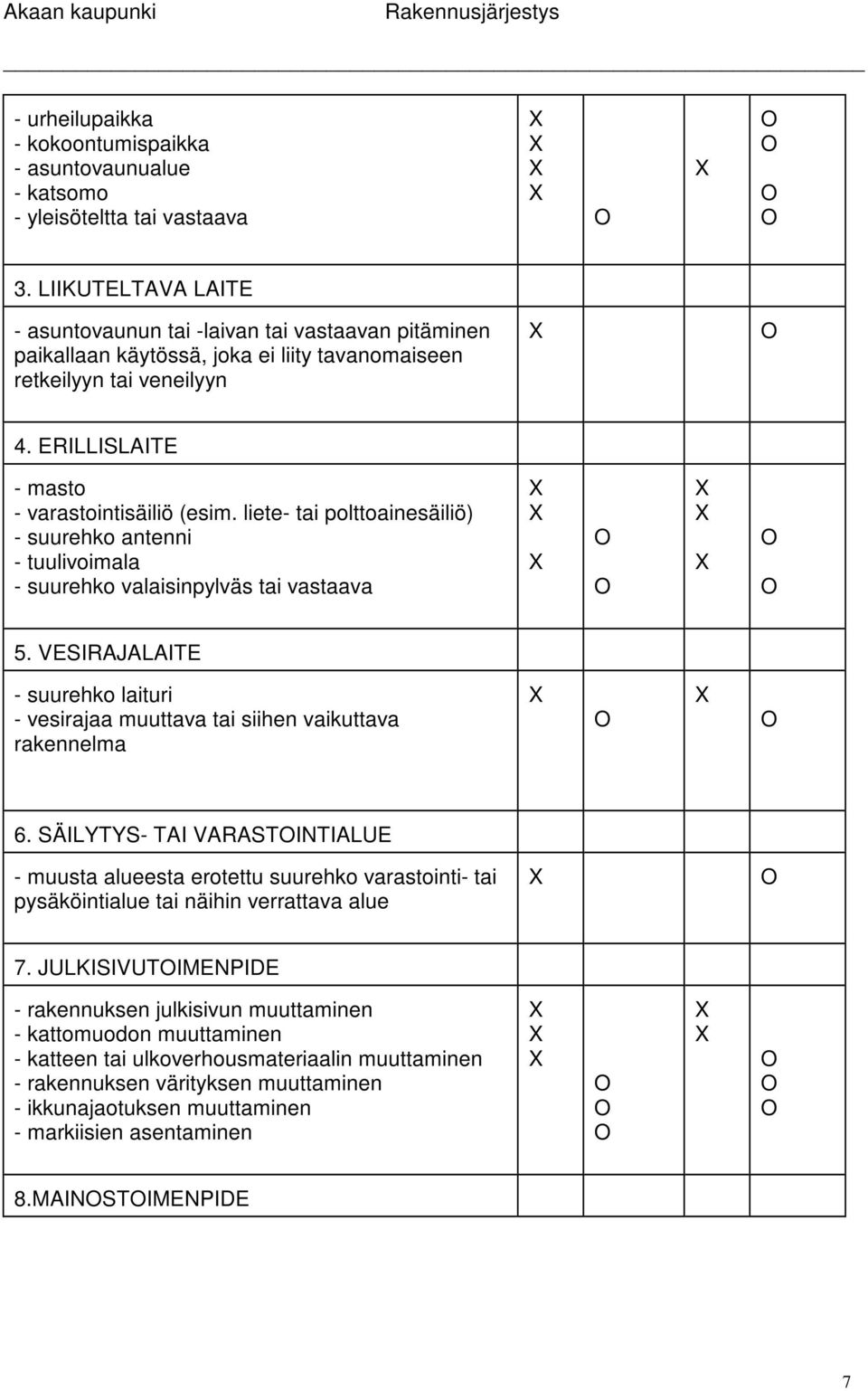 liete- tai polttoainesäiliö) - suurehko antenni - tuulivoimala - suurehko valaisinpylväs tai vastaava 5. VESIRAJALAITE - suurehko laituri - vesirajaa muuttava tai siihen vaikuttava rakennelma 6.