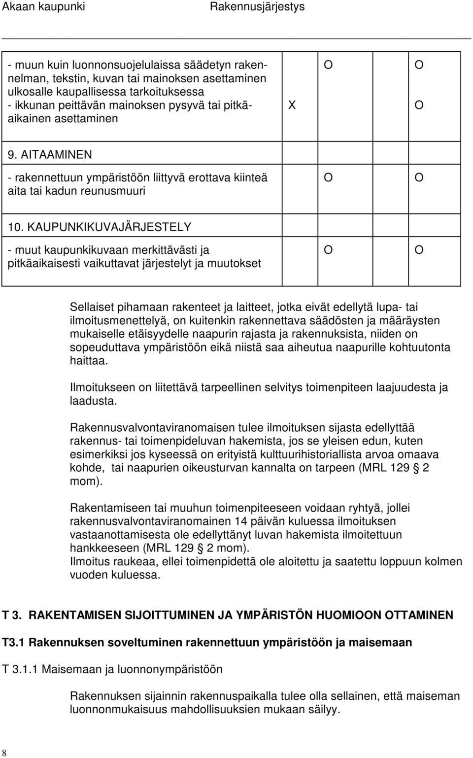 KAUPUNKIKUVAJÄRJESTELY - muut kaupunkikuvaan merkittävästi ja pitkäaikaisesti vaikuttavat järjestelyt ja muutokset Sellaiset pihamaan rakenteet ja laitteet, jotka eivät edellytä lupa- tai