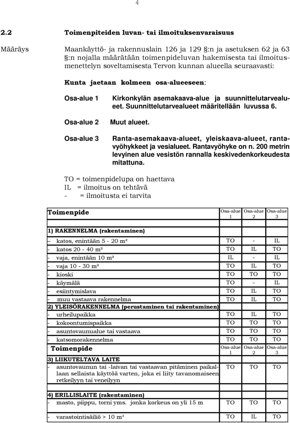 Suunnittelutarvealueet määritellään luvussa 6. Muut alueet. Ranta-asemakaava-alueet, yleiskaava-alueet, rantavyöhykkeet ja vesialueet. Rantavyöhyke on n.