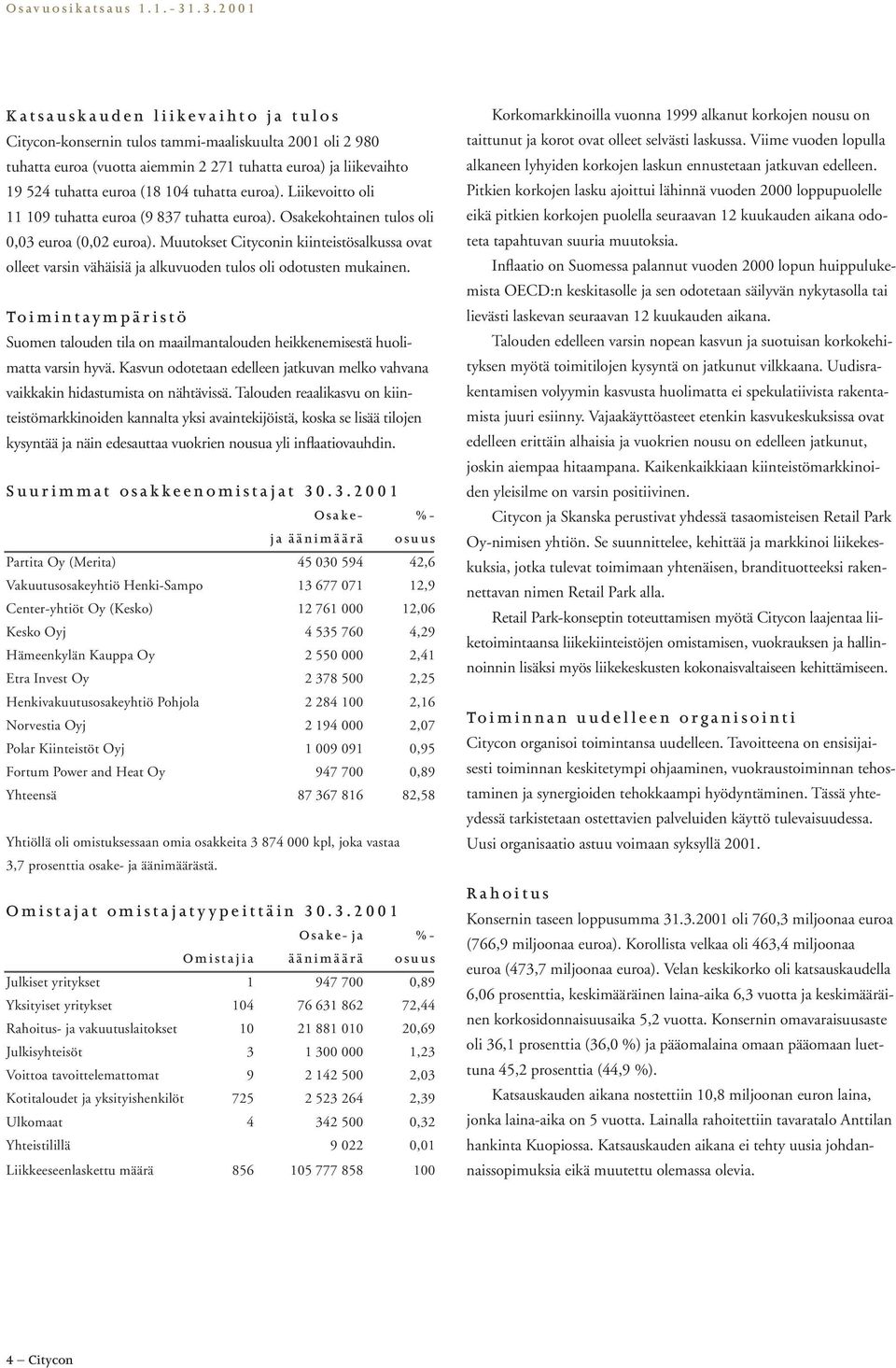 Muutokset Cityconin kiinteistösalkussa ovat olleet varsin vähäisiä ja alkuvuoden tulos oli odotusten mukainen.