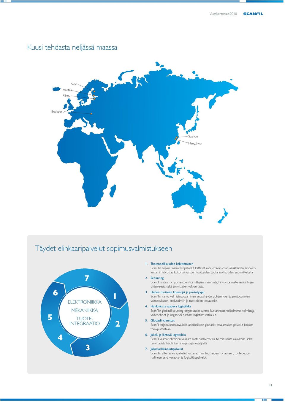 Scourcing Scanfi l vastaa komponenttien toimittajien valinnasta, hinnoista, materiaalivirtojen ohjauksesta sekä toimittajien valvonnasta. 3.