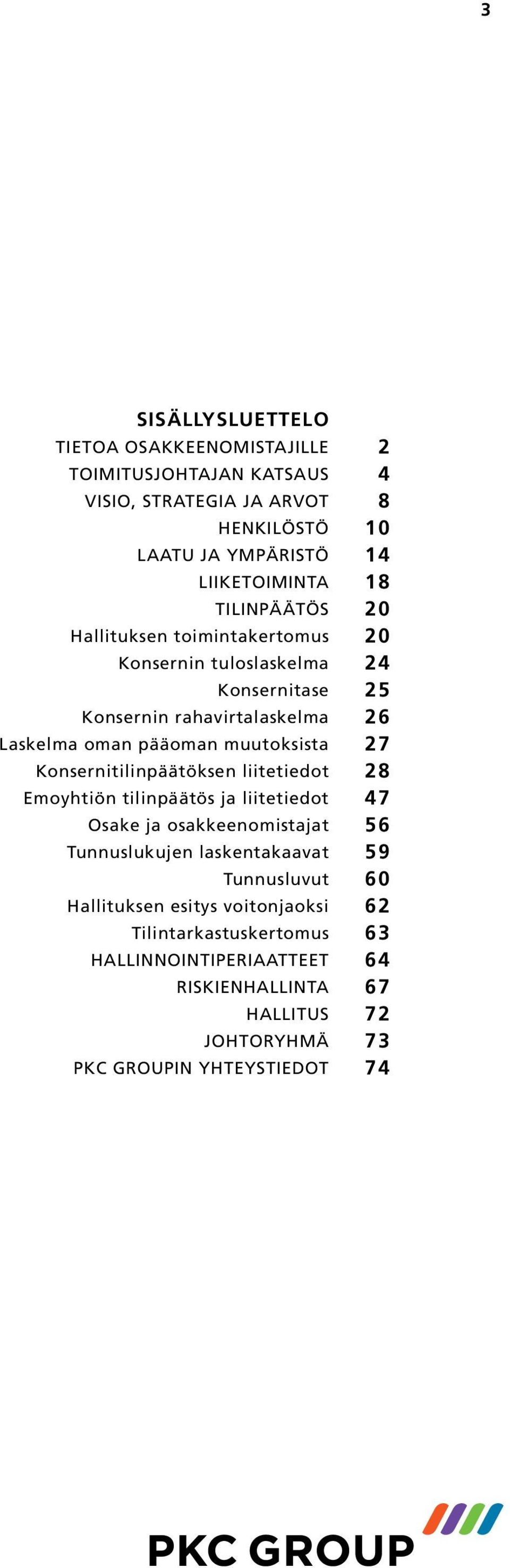 liitetiedot Emoyhtiön tilinpäätös ja liitetiedot Osake ja osakkeenomistajat Tunnuslukujen laskentakaavat Tunnusluvut Hallituksen esitys voitonjaoksi