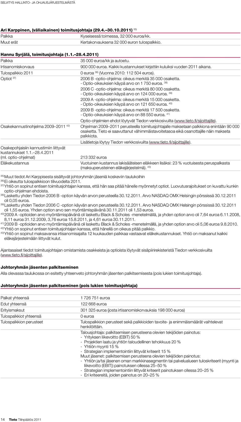 Kaikki kustannukset kirjattiin kuluiksi vuoden 2011 aikana. Tulospalkkio 2011 0 euroa 36) (Vuonna 2010: 112 504 euroa). Optiot 37) 2006 B -optio-ohjelma: oikeus merkitä 35 000 osaketta.
