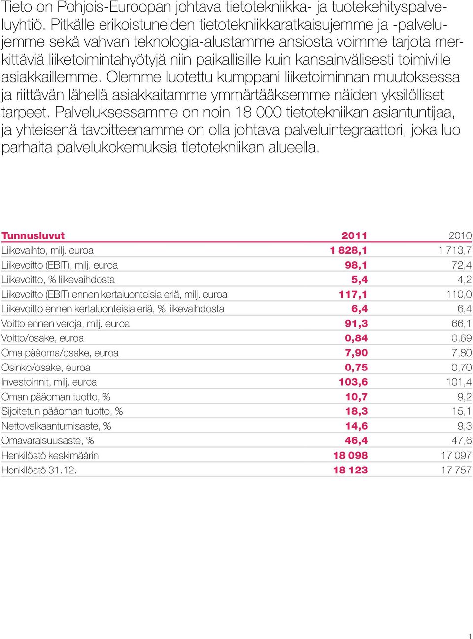 kansainvälisesti toimiville asiakkaillemme. Olemme luotettu kumppani liiketoiminnan muutoksessa ja riittävän lähellä asiakkaitamme ymmärtääksemme näiden yksilölliset tarpeet.