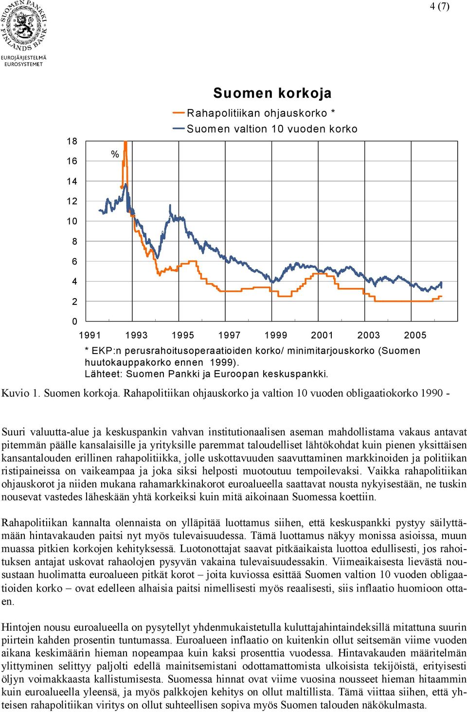 Rahapolitiikan ohjauskorko ja valtion 10 vuoden obligaatiokorko 1990 - Suuri valuutta-alue ja keskuspankin vahvan institutionaalisen aseman mahdollistama vakaus antavat pitemmän päälle kansalaisille