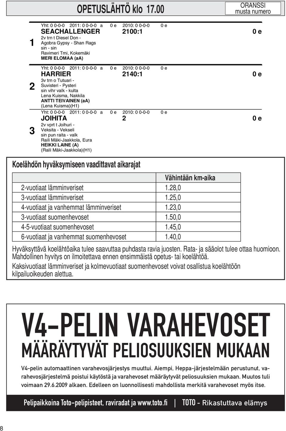 (aa) Yht: 0 0-0-0 2011: 0 0-0-0 a 0 e 2010: 0 0-0-0 0 e HARRIER 2140:1 0e 3v trn o Tutuari - Suvisteri - Pysteri sin vihr valk - kulta Lena Kuisma, Nakkila ANTTI TEIVAINEN (aa) (Lena Kuisma)(H1) Yht: