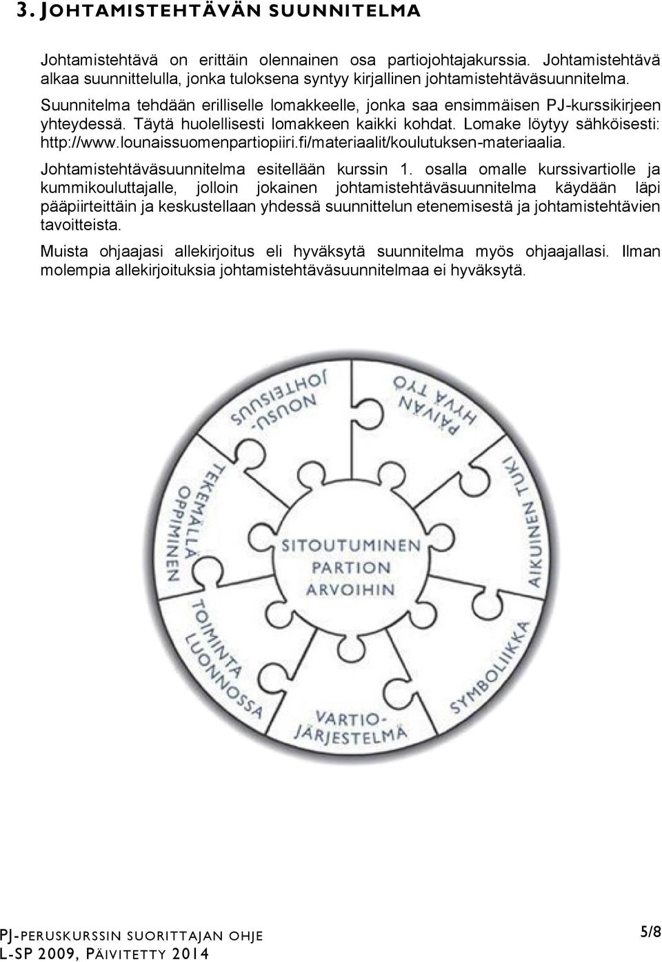 lounaissuomenpartiopiiri.fi/materiaalit/koulutuksen-materiaalia. Johtamistehtäväsuunnitelma esitellään kurssin 1.