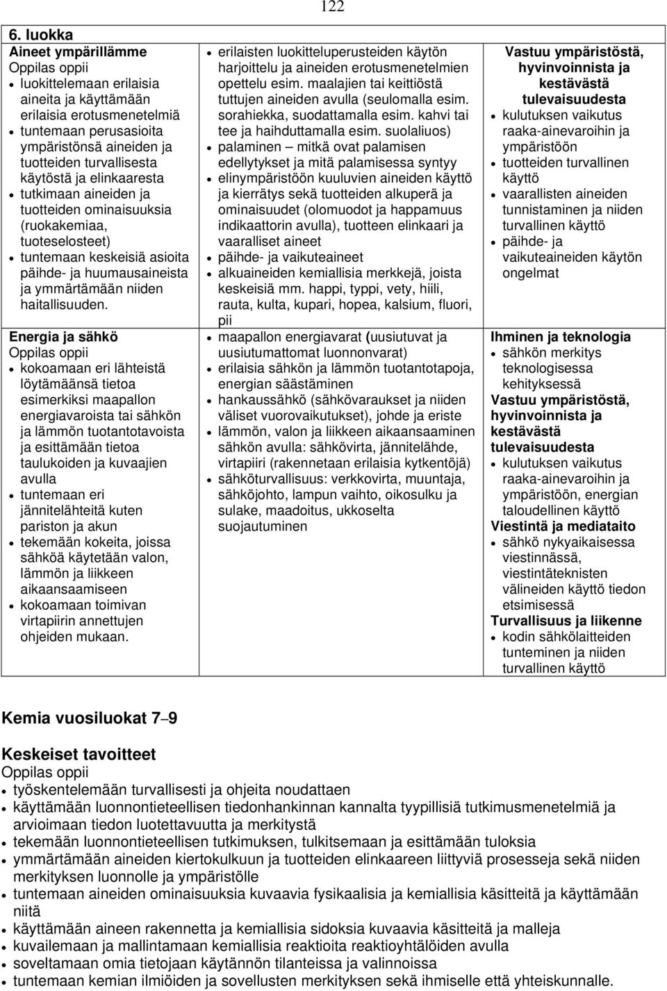 Energia ja sähkö kokoamaan eri lähteistä löytämäänsä tietoa esimerkiksi maapallon energiavaroista tai sähkön ja lämmön tuotantotavoista ja esittämään tietoa taulukoiden ja kuvaajien avulla tuntemaan