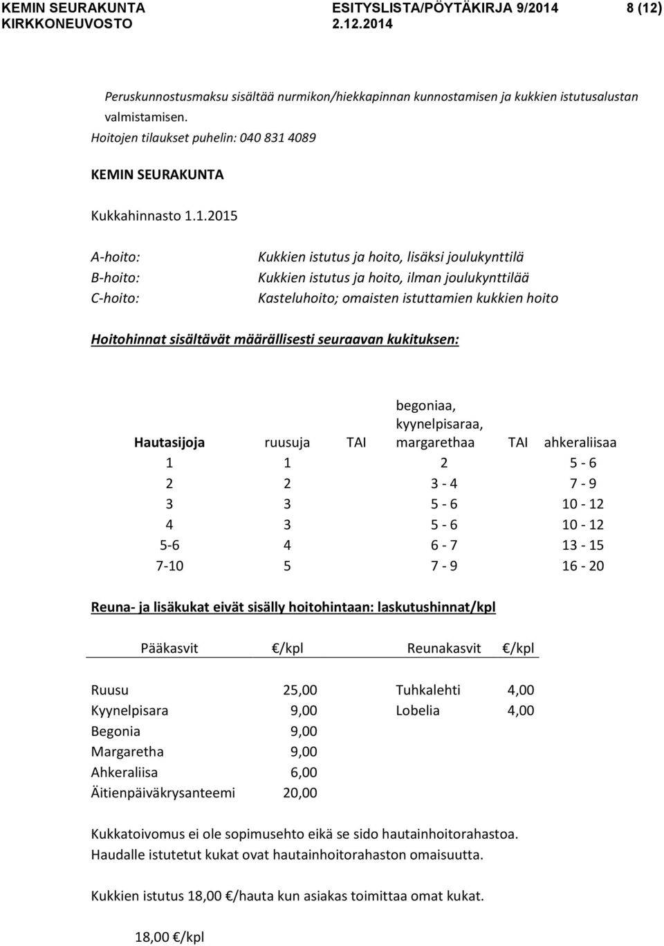 4089 KEMIN SEURAKUNTA Kukkahinnasto 1.