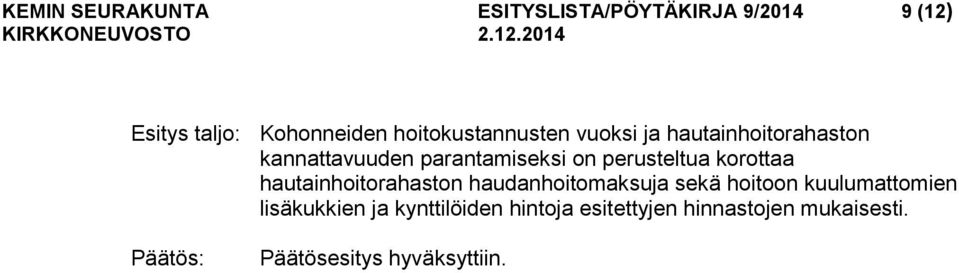 on perusteltua korottaa hautainhoitorahaston haudanhoitomaksuja sekä hoitoon