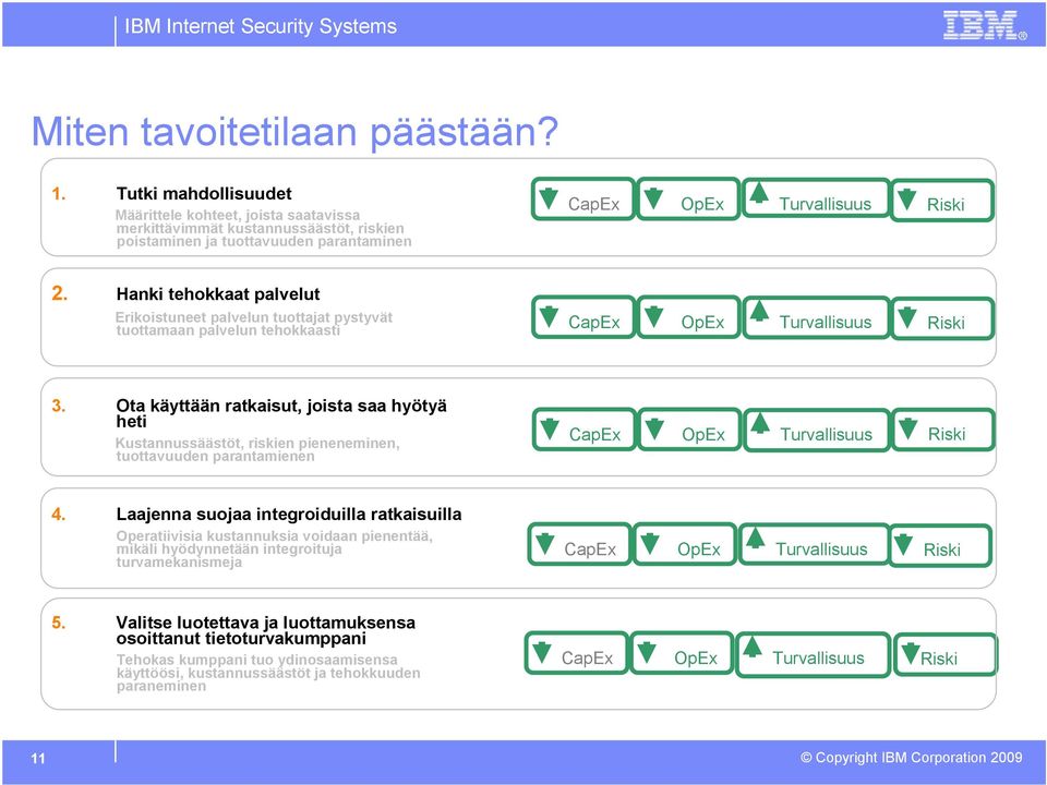 Hanki tehokkaat palvelut Erikoistuneet palvelun tuottajat pystyvät tuottamaan palvelun tehokkaasti CapEx OpEx Turvallisuus Riski 3.