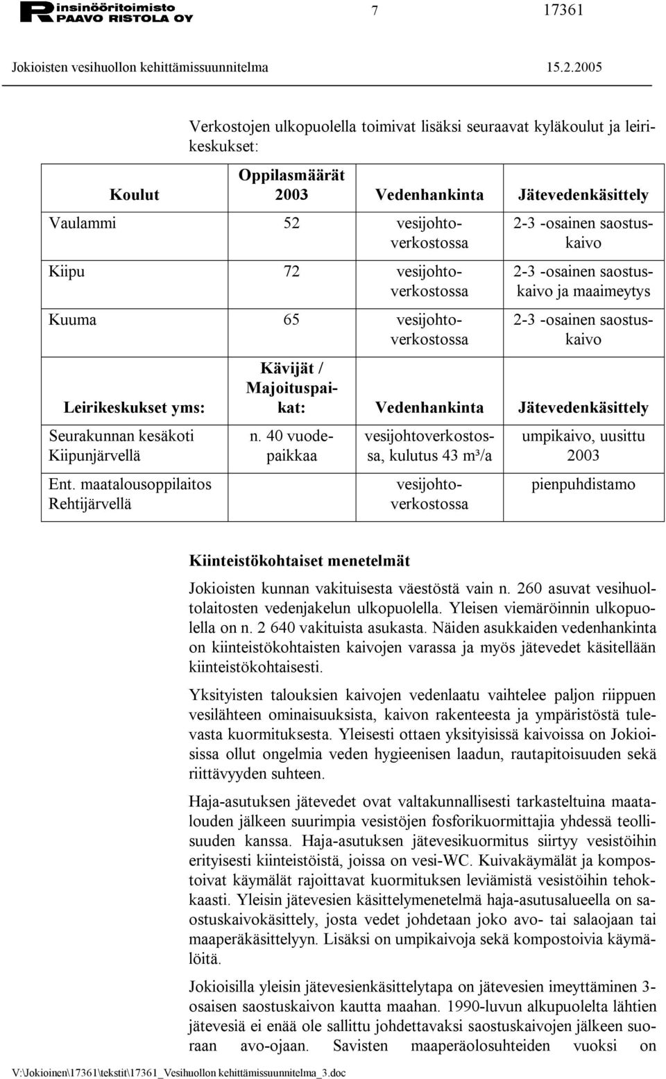 maatalousoppilaitos Rehtijärvellä 2 3 osainen saostuskaivo 2 3 osainen saostuskaivo ja maaimeytys 2 3 osainen saostuskaivo Kävijät / Majoituspaikat: Vedenhankinta Jätevedenkäsittely n.