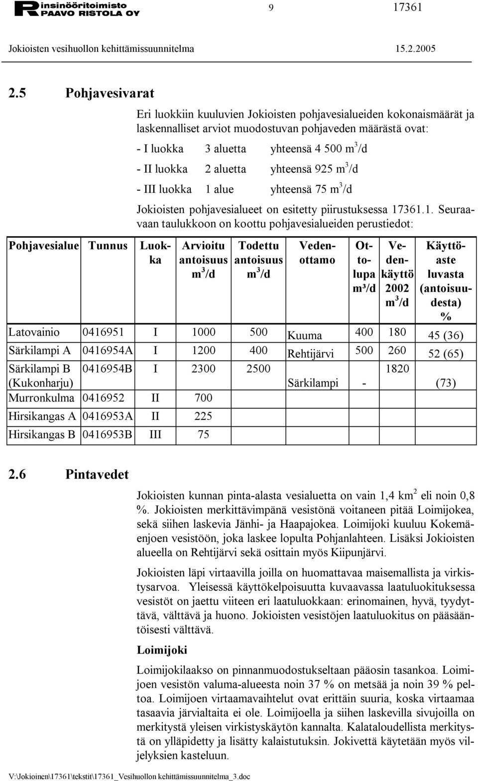 500 m 3 /d II luokka 2 aluetta yhteensä 925 m 3 /d III luokka 1 