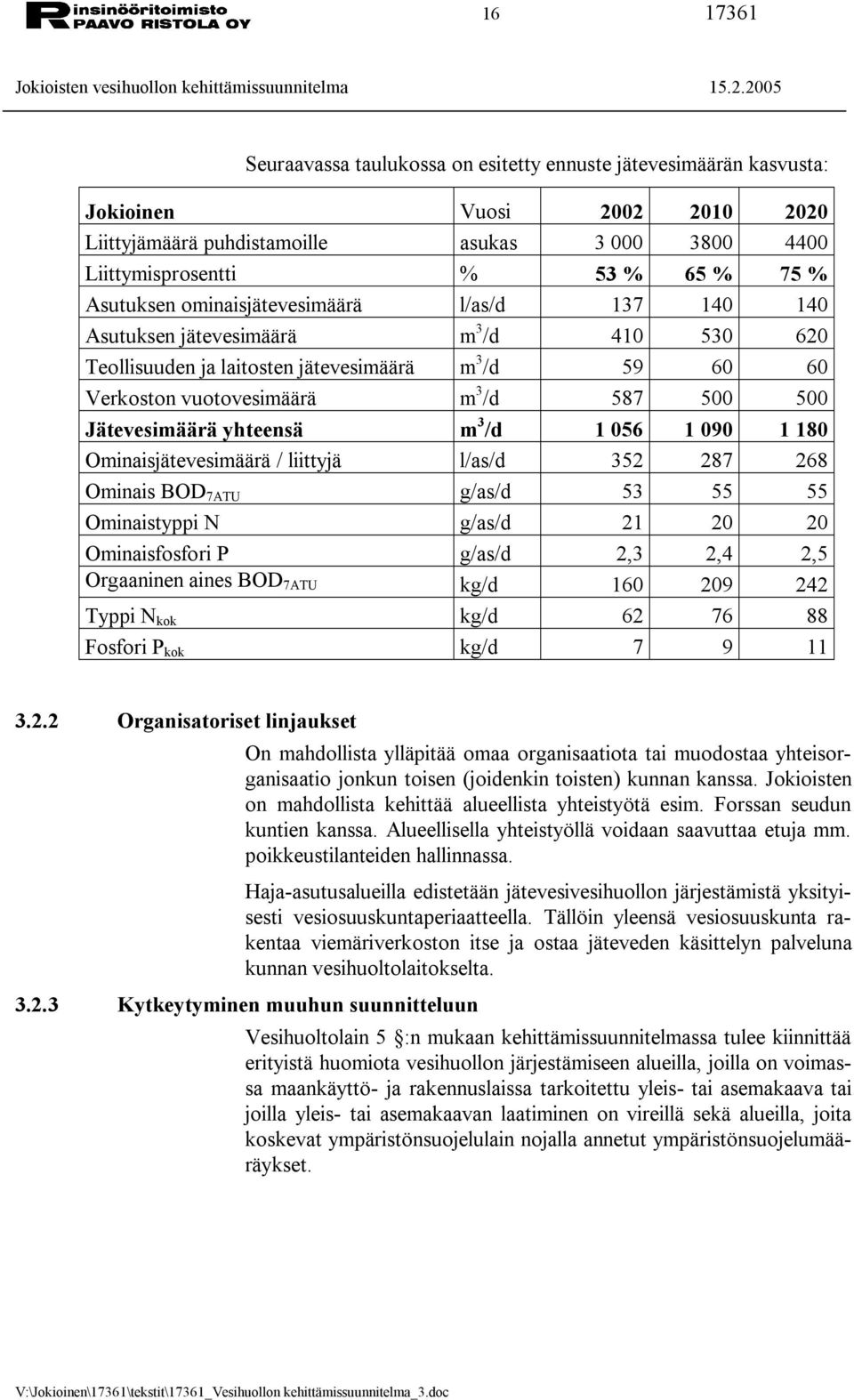 Jätevesimäärä yhteensä m 3 /d 1 056 1 090 1 180 Ominaisjätevesimäärä / liittyjä l/as/d 352 287 268 Ominais BOD 7ATU g/as/d 53 55 55 Ominaistyppi N g/as/d 21 20 20 Ominaisfosfori P g/as/d 2,3 2,4 2,5