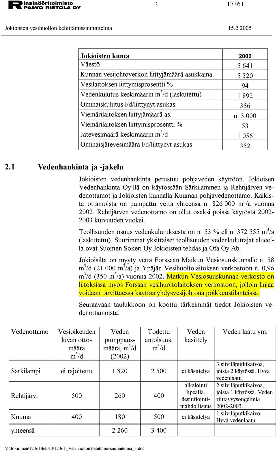 3 000 Viemärilaitoksen liittymisprosentti % 53 Jätevesimäärä keskimäärin m 3 /d 1 056 Ominaisjätevesimäärä l/d/liittynyt asukas 352 2.