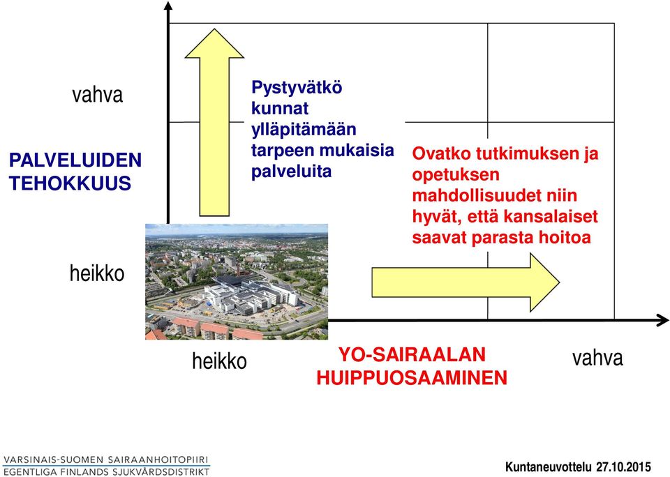 tutkimuksen opetuksen mahdollisuudet niin hyvät, että