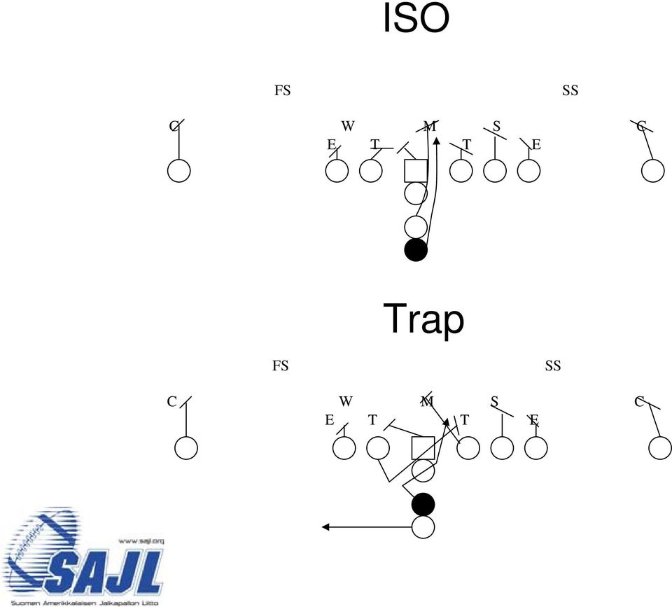 E Trap FS C W