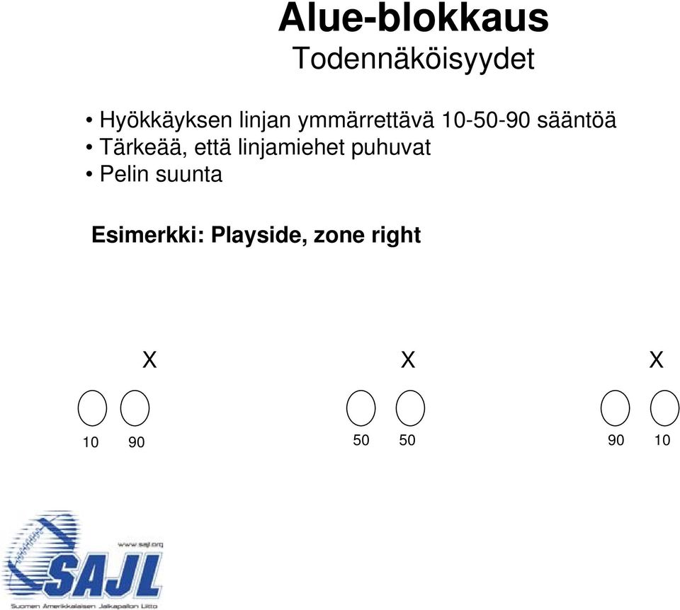 että linjamiehet puhuvat Pelin suunta