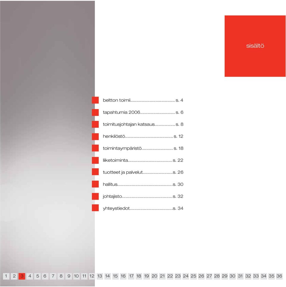 .. s. 22 tuotteet ja palvelut...s. 26 hallitus...s. 30 johtajisto.