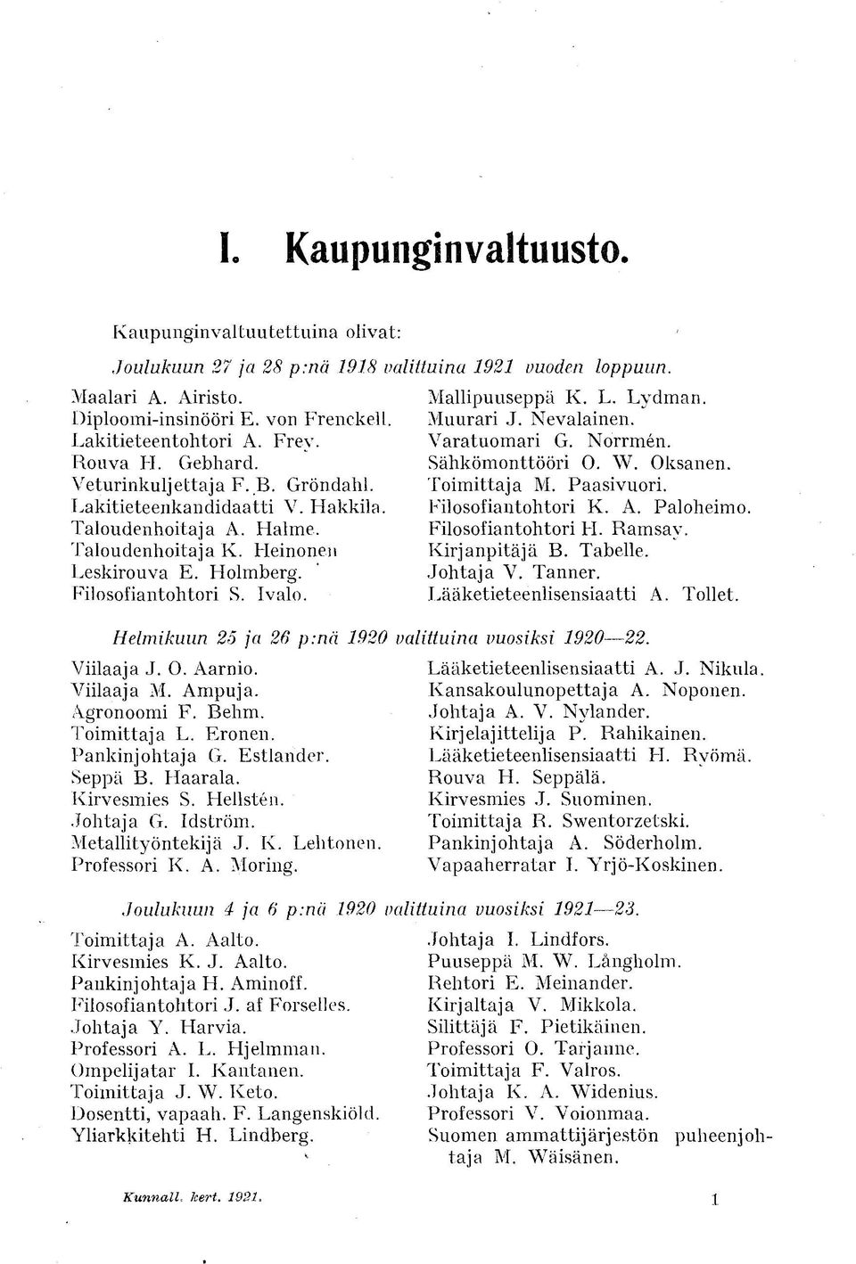 l uina 1921 vuoden loppuun. Mallipuuseppä K. L. Lydman. Muurari J. Nevalainen. Varatuomari G. Norrmen. Sähkömonttööri O. W. Oksanen. Toimittaja M. Paasivuori. Filosofiantohtori K. A. Paloheimo.