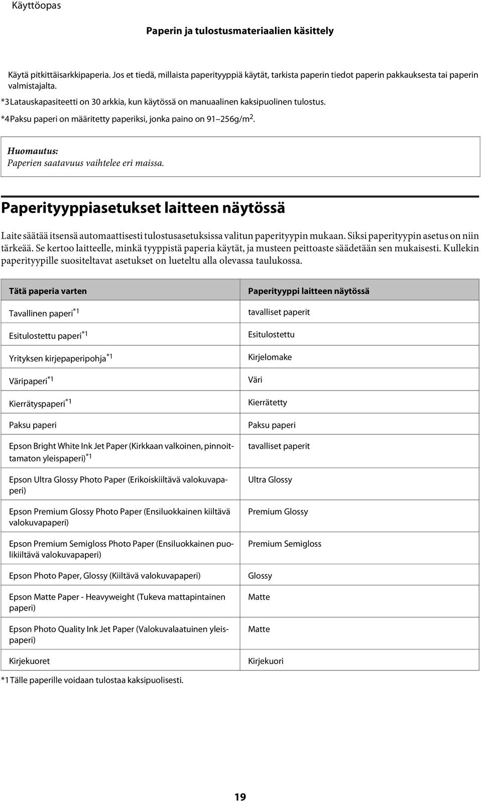 Paperityyppiasetukset laitteen näytössä Laite säätää itsensä automaattisesti tulostusasetuksissa valitun paperityypin mukaan. Siksi paperityypin asetus on niin tärkeää.