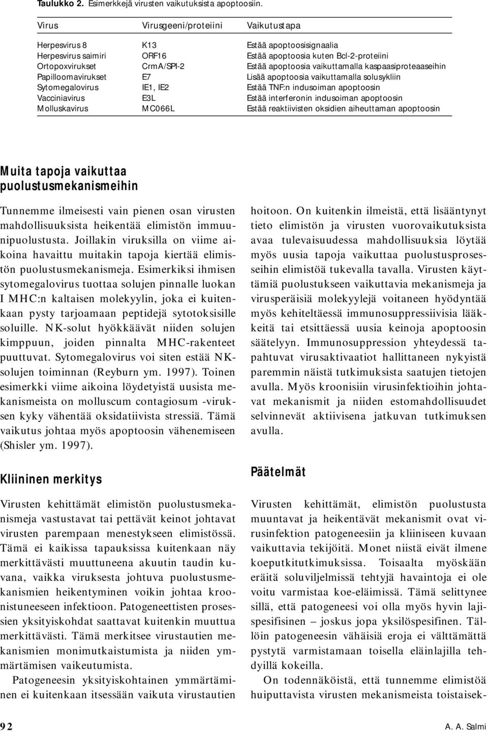 vaikuttamalla kaspaasiproteaaseihin Papilloomavirukset E7 Lisää apoptoosia vaikuttamalla solusykliin Sytomegalovirus IE1, IE2 Estää TNF:n indusoiman apoptoosin Vacciniavirus E3L Estää interferonin