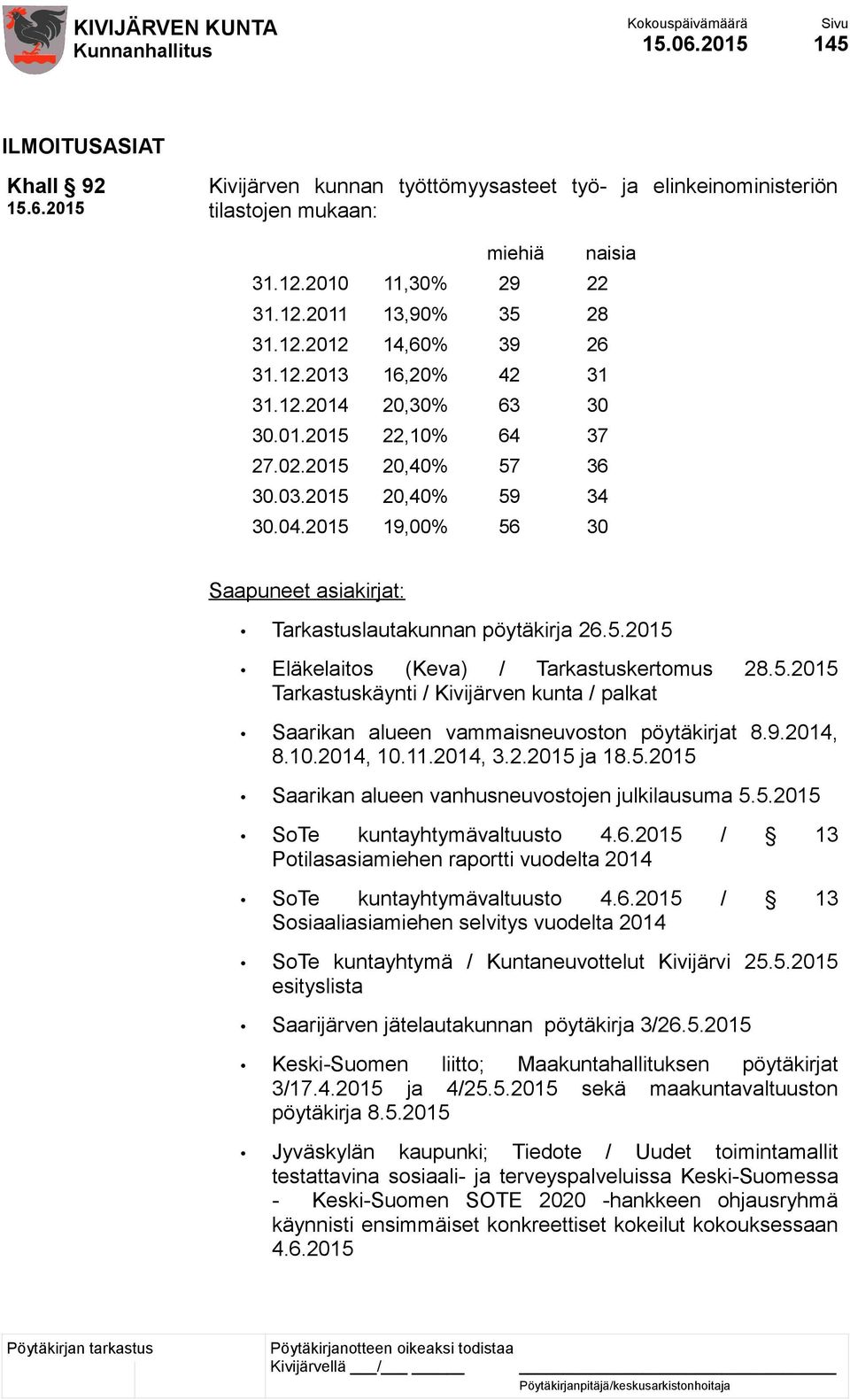 5.2015 Tarkastuskäynti / Kivijärven kunta / palkat Saarikan alueen vammaisneuvoston pöytäkirjat 8.9.2014, 8.10.2014, 10.11.2014, 3.2.2015 ja 18.5.2015 Saarikan alueen vanhusneuvostojen julkilausuma 5.