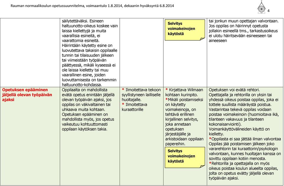 joiden luovuttamisesta on tarkemmin haltuunotto-kohdassa. Oppilaalta on mahdollista evätä opetus enintään jäljellä olevan työpäivän ajaksi, jos oppilas on väkivaltainen tai uhkaava muita kohtaan.