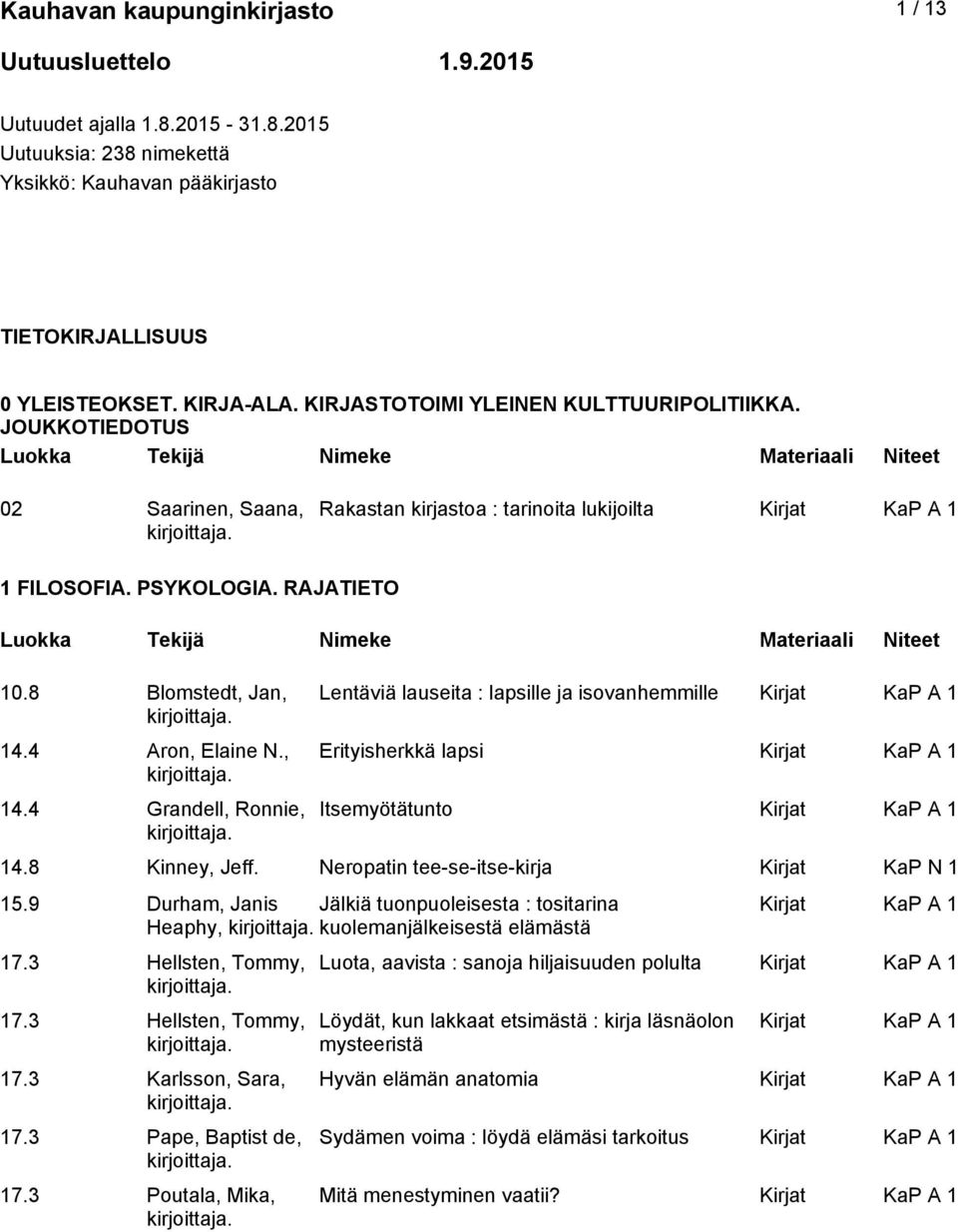 , 14.4 Grandell, Ronnie, Lentäviä lauseita : lapsille ja isovanhemmille Erityisherkkä lapsi Itsemyötätunto 14.8 Kinney, Jeff. Neropatin tee-se-itse-kirja Kirjat KaP N 1 15.
