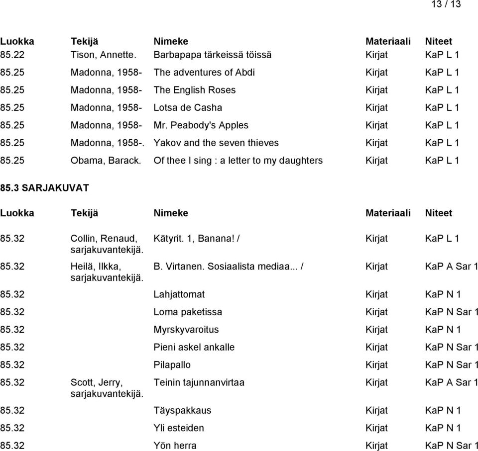 Of thee I sing : a letter to my daughters Kirjat KaP L 1 85.3 SARJAKUVAT 85.32 Collin, Renaud, sarjakuvantekijä. 85.32 Heilä, Ilkka, sarjakuvantekijä. Kätyrit. 1, Banana! / Kirjat KaP L 1 B. Virtanen.