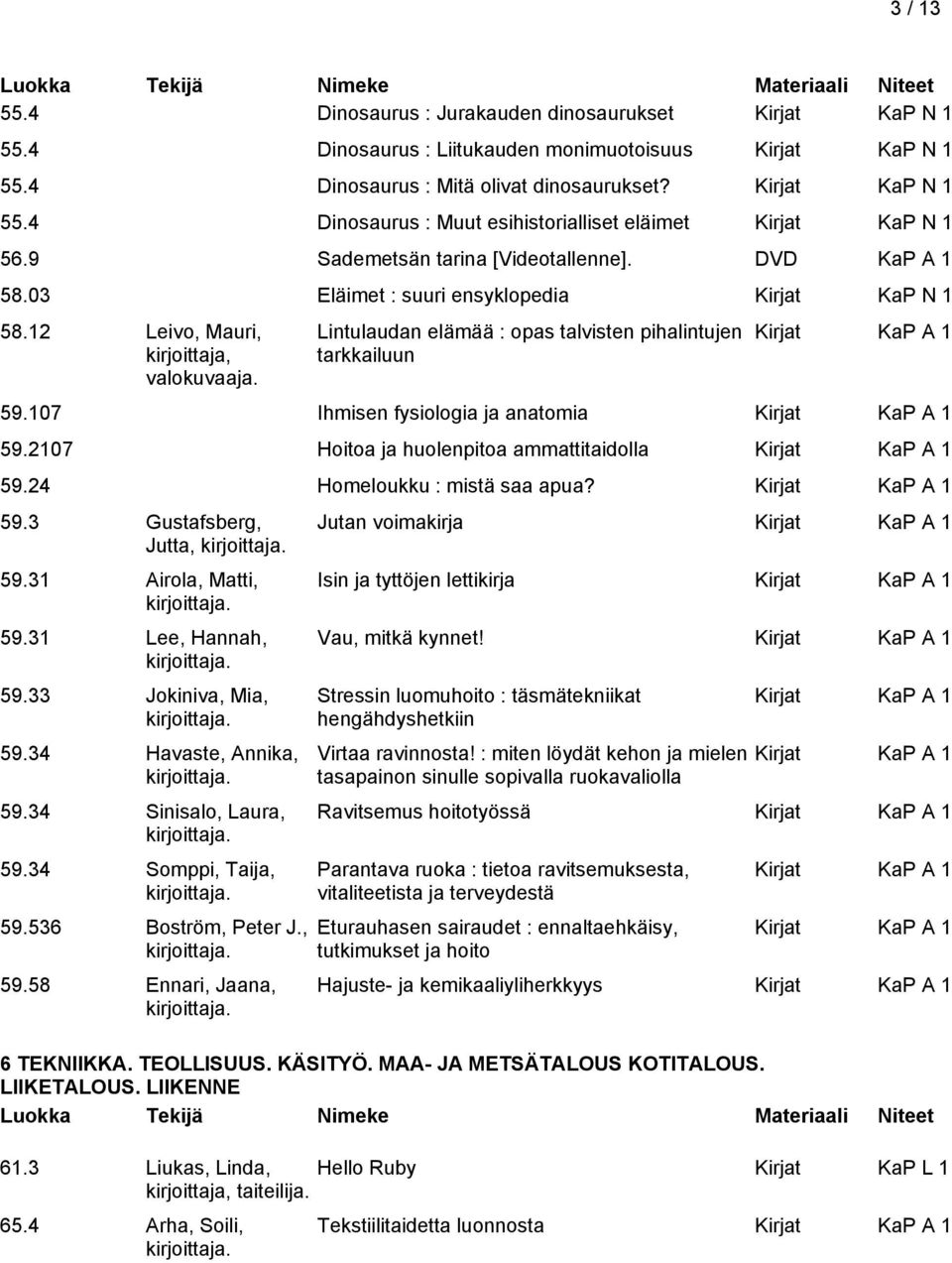 Lintulaudan elämää : opas talvisten pihalintujen tarkkailuun 59.107 Ihmisen fysiologia ja anatomia 59.2107 Hoitoa ja huolenpitoa ammattitaidolla 59.24 Homeloukku : mistä saa apua? 59.3 Gustafsberg, Jutta, 59.