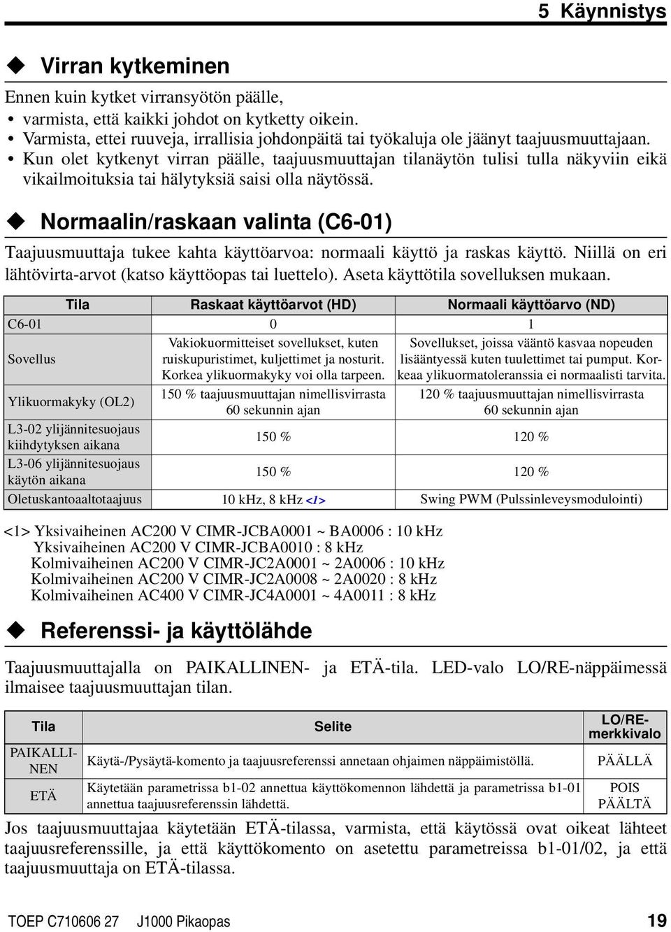 Kun olet kytkenyt virran päälle, taajuusmuuttajan tilanäytön tulisi tulla näkyviin eikä vikailmoituksia tai hälytyksiä saisi olla näytössä.