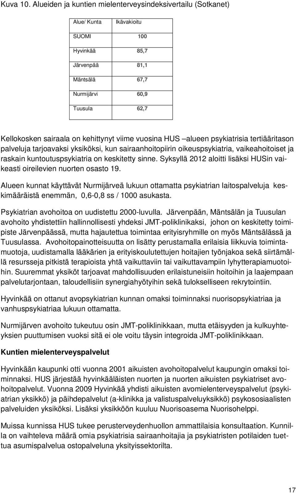 kehittynyt viime vuosina HUS alueen psykiatrisia tertiääritason palveluja tarjoavaksi yksiköksi, kun sairaanhoitopiirin oikeuspsykiatria, vaikeahoitoiset ja raskain kuntoutuspsykiatria on keskitetty