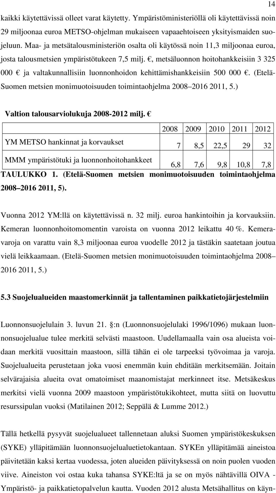 , metsäluonnon hoitohankkeisiin 3 325 000 ja valtakunnallisiin luonnonhoidon kehittämishankkeisiin 500 000. (Etelä- Suomen metsien monimuotoisuuden toimintaohjelma 2008 2016 2011, 5.