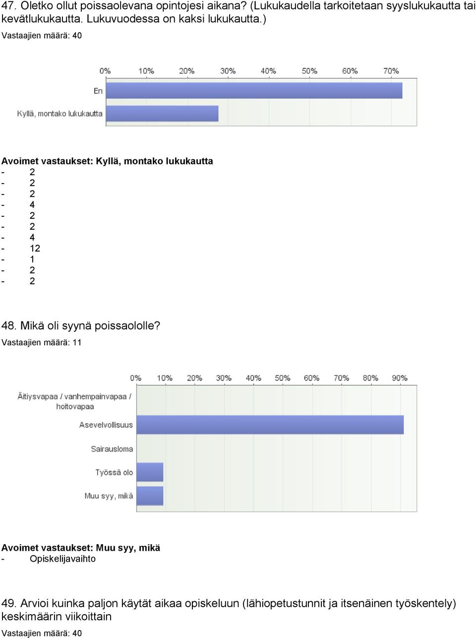 ) Avoimet vastaukset: Kyllä, montako lukukautta - 2-2 - 2-4 - 2-2 - 4-12 - 1-2 - 2 48.