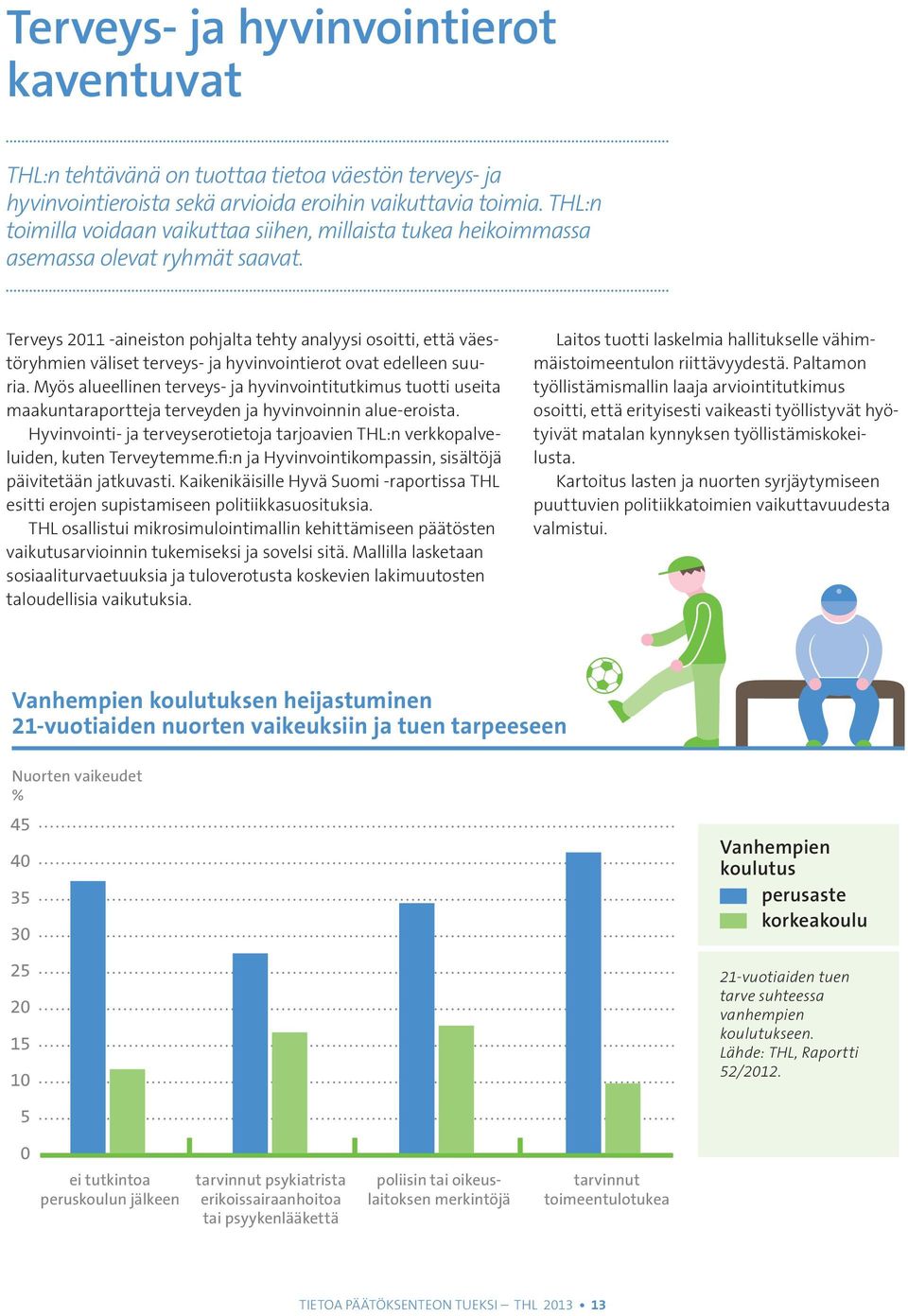 Terveys 2011 -aineiston pohjalta tehty analyysi osoitti, että väestöryhmien väliset terveys- ja hyvinvointierot ovat edelleen suuria.