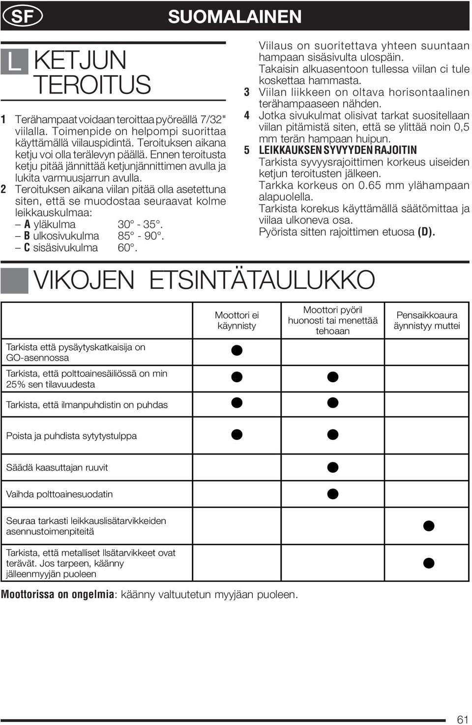 2 Teroituksen aikana viilan pitää olla asetettuna siten, että se muodostaa seuraavat kolme leikkauskulmaa: A yläkulma 30-35. B ulkosivukulma 85-90. C sisäsivukulma 60.