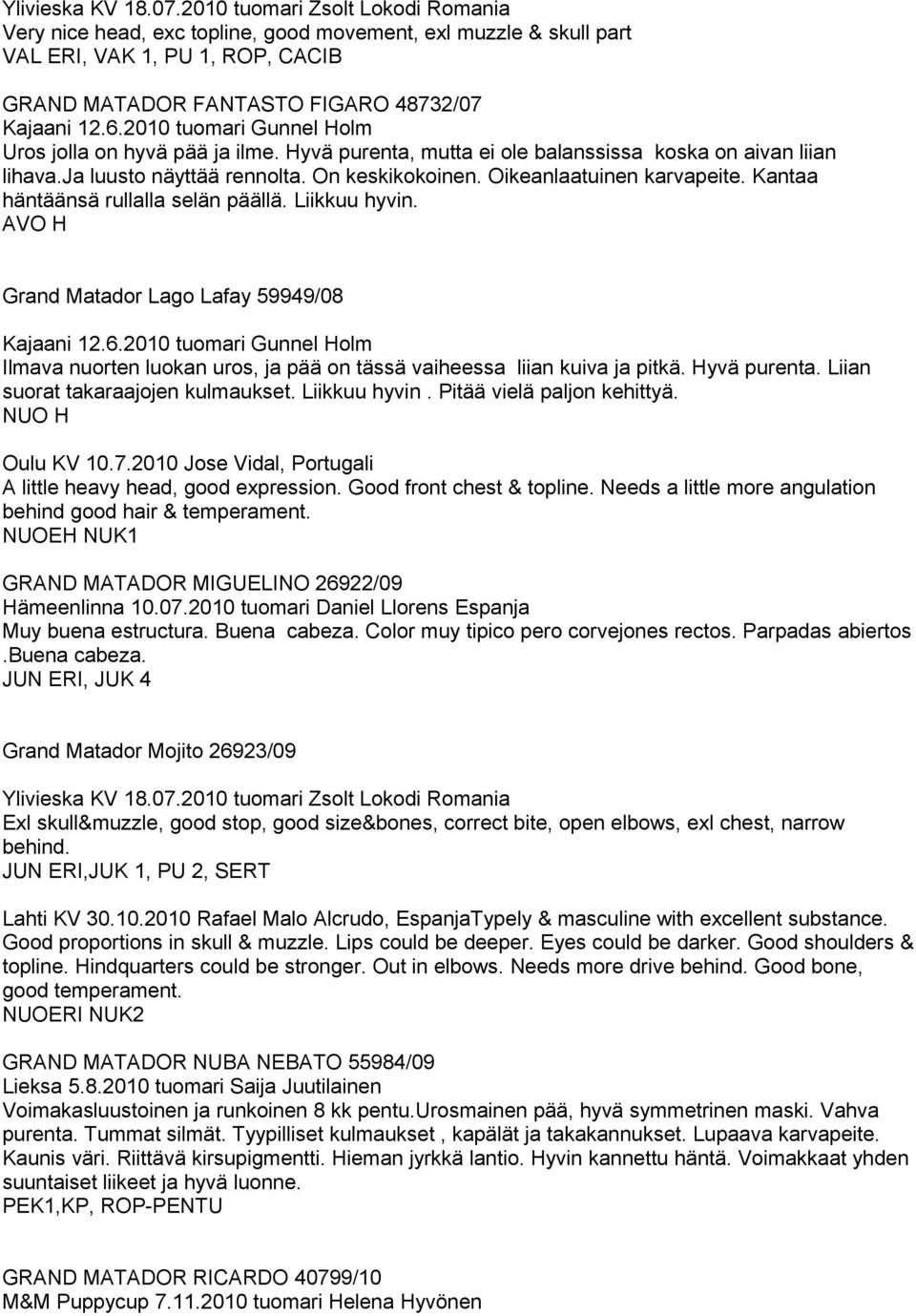 2010 tuomari Gunnel Holm Uros jolla on hyvä pää ja ilme. Hyvä purenta, mutta ei ole balanssissa koska on aivan liian lihava.ja luusto näyttää rennolta. On keskikokoinen. Oikeanlaatuinen karvapeite.