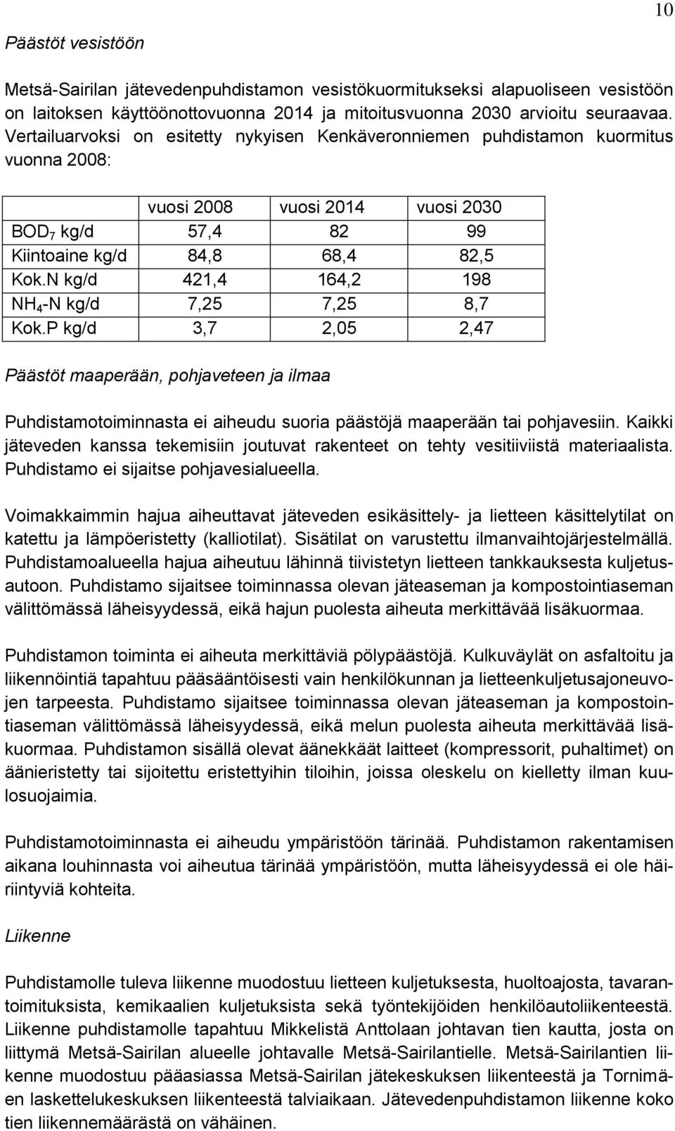 N kg/d 421,4 164,2 198 NH 4 -N kg/d 7,25 7,25 8,7 Kok.P kg/d 3,7 2,05 2,47 Päästöt maaperään, pohjaveteen ja ilmaa Puhdistamotoiminnasta ei aiheudu suoria päästöjä maaperään tai pohjavesiin.