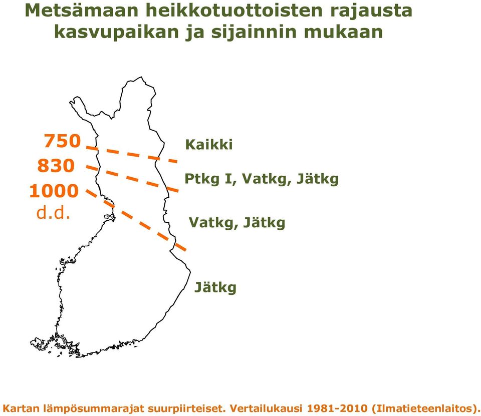 d. Kaikki Ptkg I, Vatkg, Jätkg Vatkg, Jätkg Jätkg