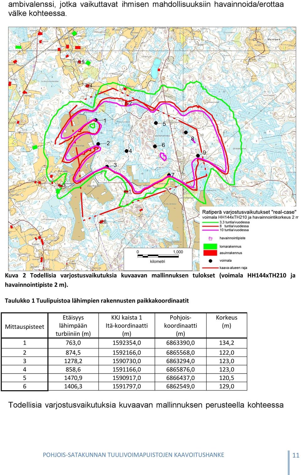 Taulukko 1 Tuulipuistoa lähimpien rakennusten paikkakoordinaatit Mittauspisteet Etäisyys lähimpään turbiiniin (m) KKJ kaista 1 Itä-koordinaatti (m) Pohjoiskoordinaatti (m) Korkeus (m)