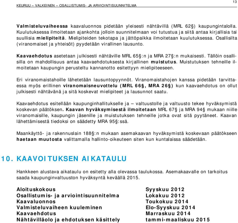 Osallisilta (viranomaiset ja yhteisöt) pyydetään virallinen lausunto. Kaavaehdotus asetetaan julkisesti nähtäville MRL 65 :n ja MRA 27 :n mukaisesti.