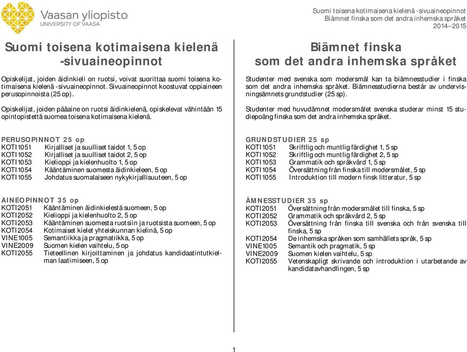 Biämnet finska som det andra inhemska språket Studenter med svenska som modersmål kan ta biämnesstudier i finska som det andra inhemska språket.