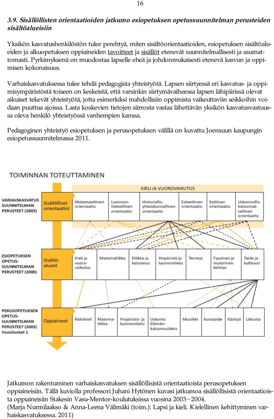 sisältöalueiden ja alkuopetuksen oppiaineiden tavoitteet ja sisällöt etenevät suunnitelmallisesti ja saumattomasti.