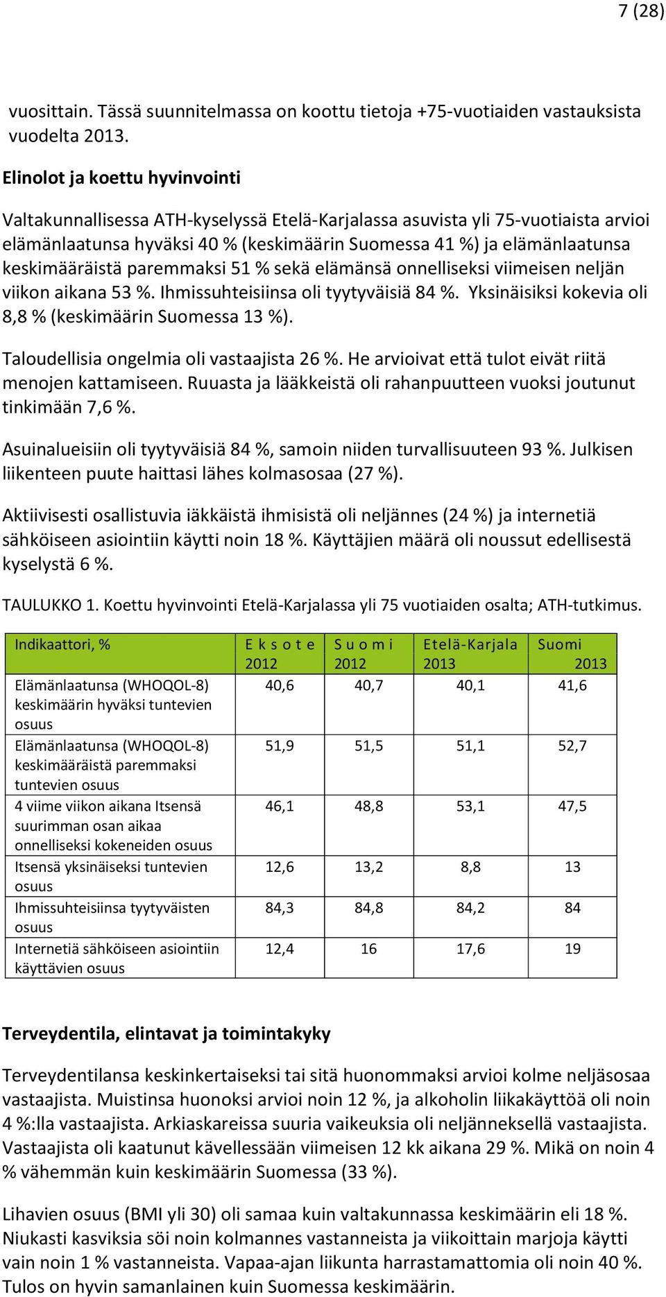 keskimääräistä paremmaksi 51 % sekä elämänsä onnelliseksi viimeisen neljän viikon aikana 53 %. Ihmissuhteisiinsa oli tyytyväisiä 84 %. Yksinäisiksi kokevia oli 8,8 % (keskimäärin Suomessa 13 %).