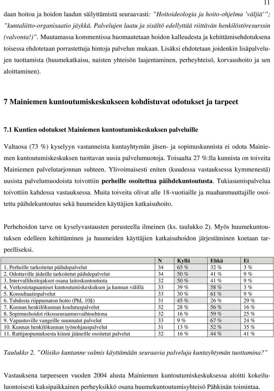 Muutamassa kommentissa huomautetaan hoidon kalleudesta ja kehittämisehdotuksena toisessa ehdotetaan porrastettuja hintoja palvelun mukaan.